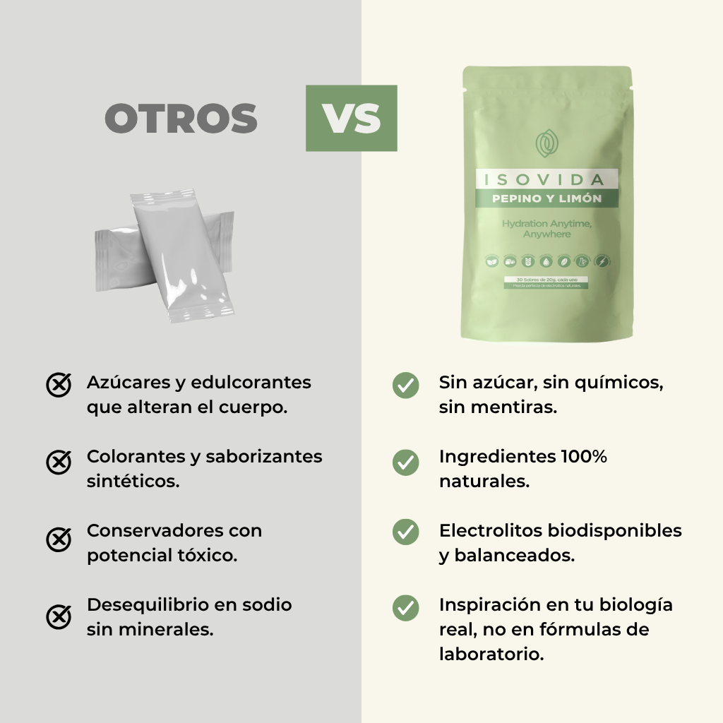 ISOVIDA – Pepino y Limón