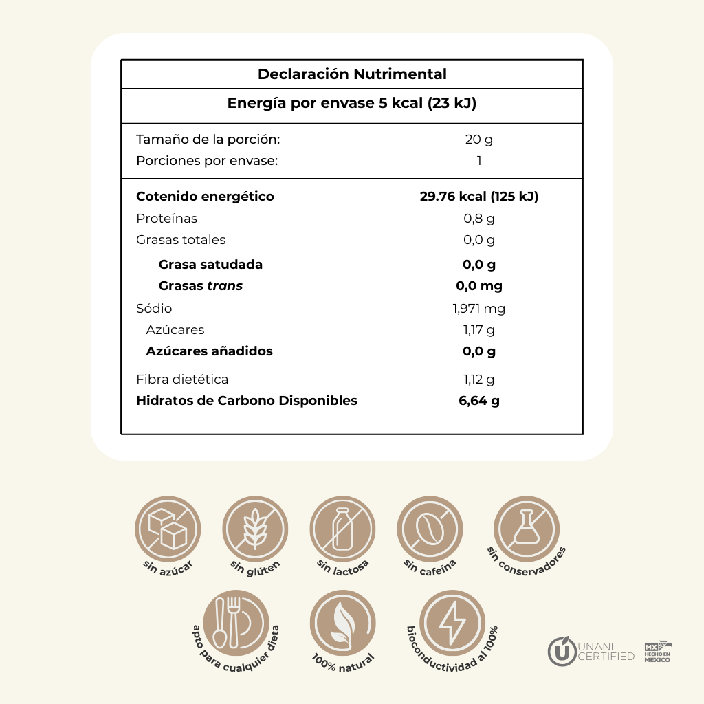 ISOVIDA – Jengibre y Limón