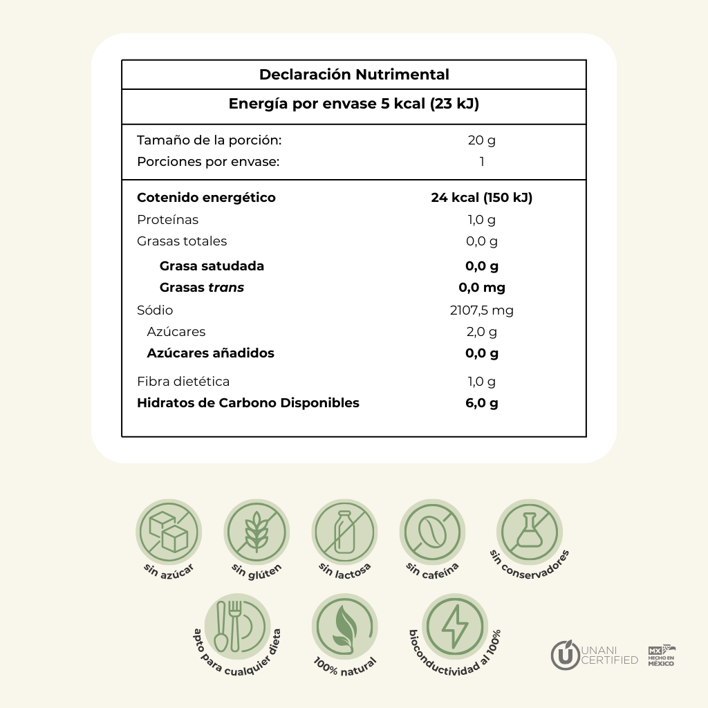 ISOVIDA – Pepino y Limón